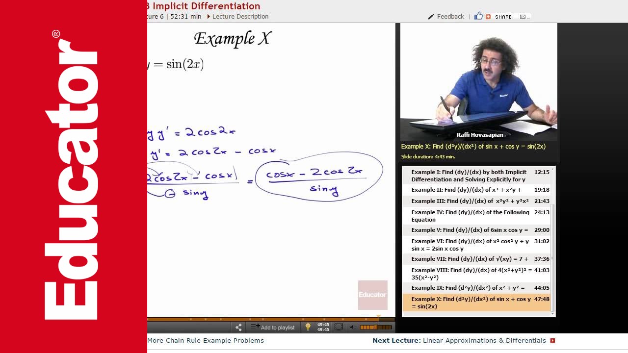 Implicit Differentiation | AP Calculus AB