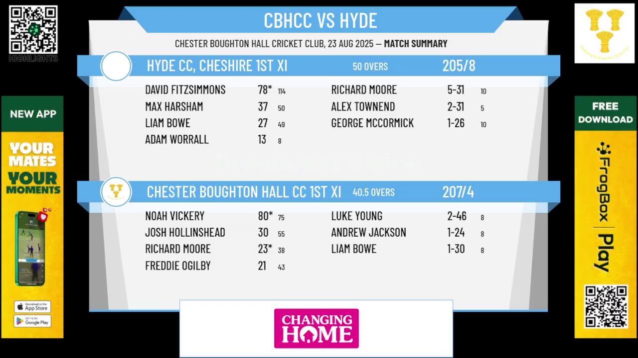 Chester Boughton Hall CC 1st XI v Hyde CC, Cheshire 1st XI