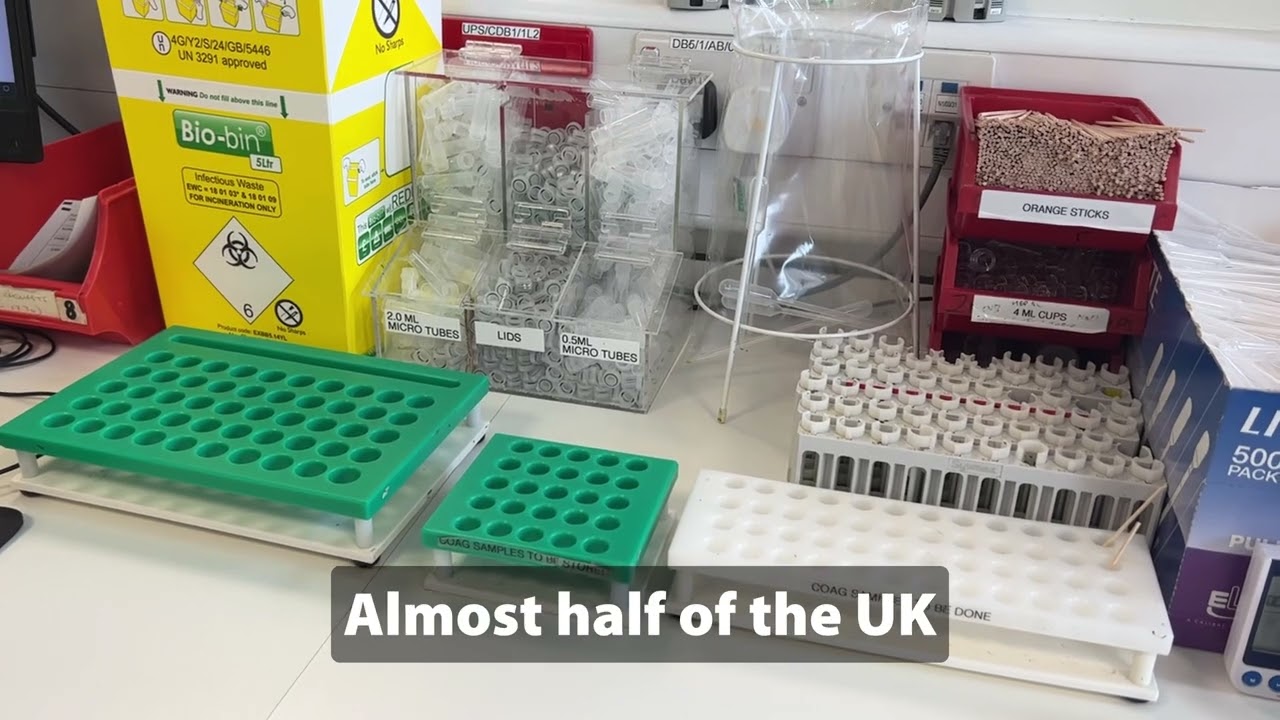 Labs Blood Transfusion Hotspot