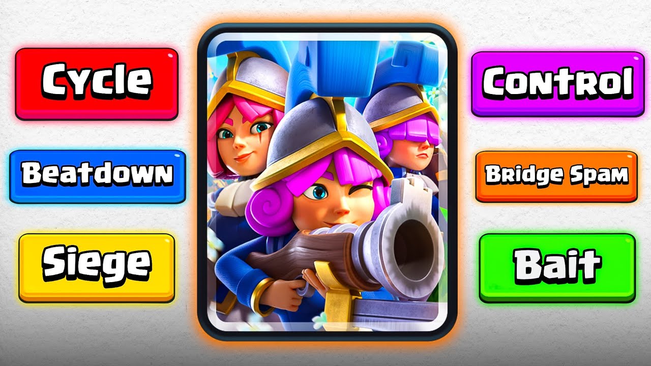 I Played Three Musketeers in Every Deck Strategy!!