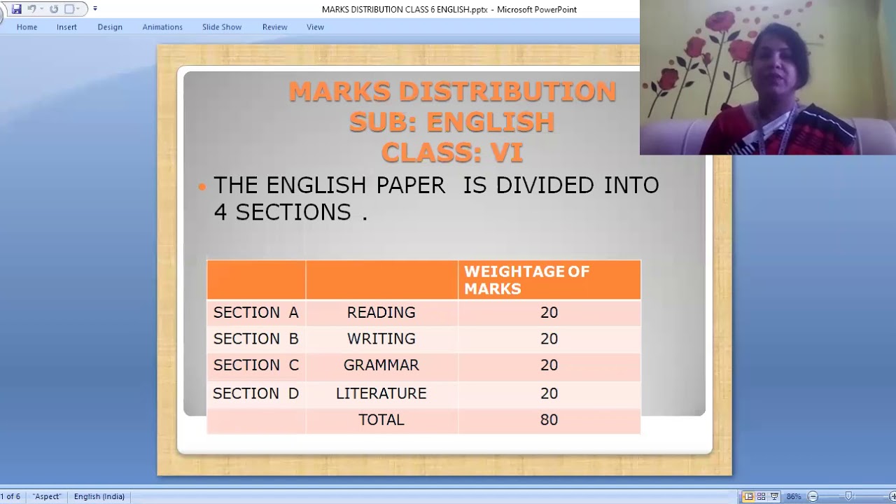 MARKS DISTRIBUTION OF ENGLISH CLASS 6