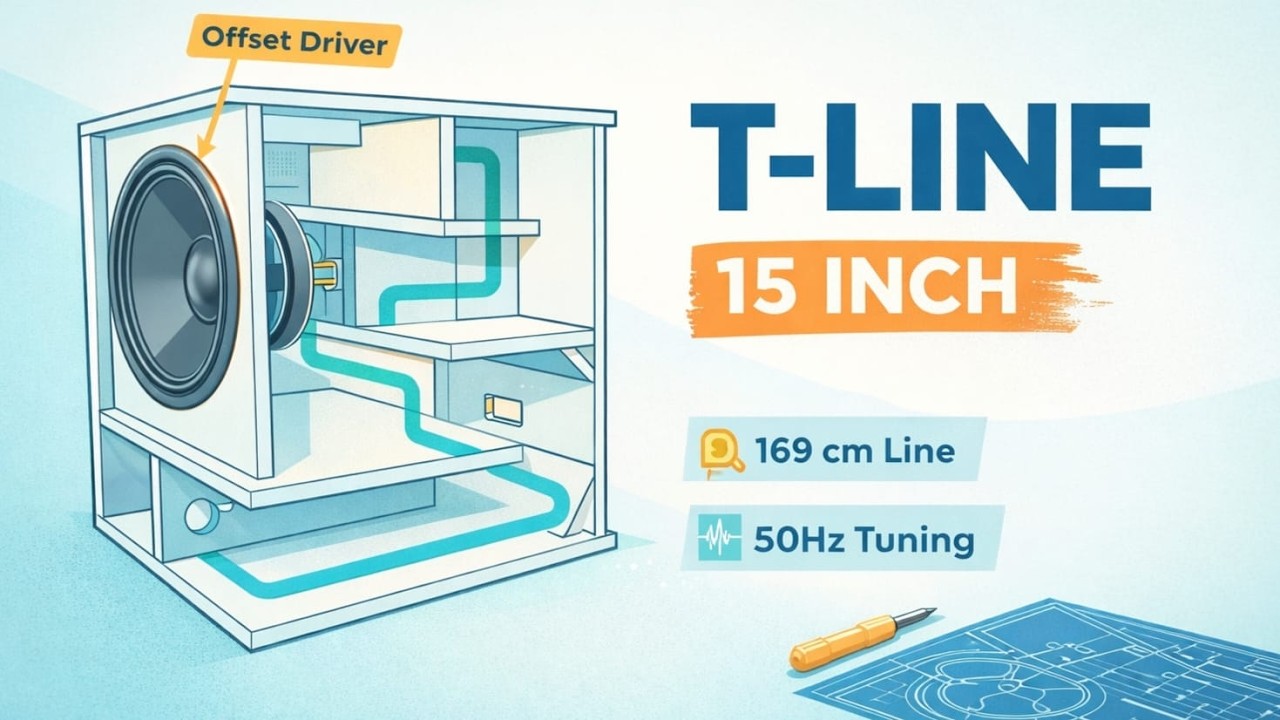 Desain Box Subwoofer Bitri T-Line 15 inch 50Hz