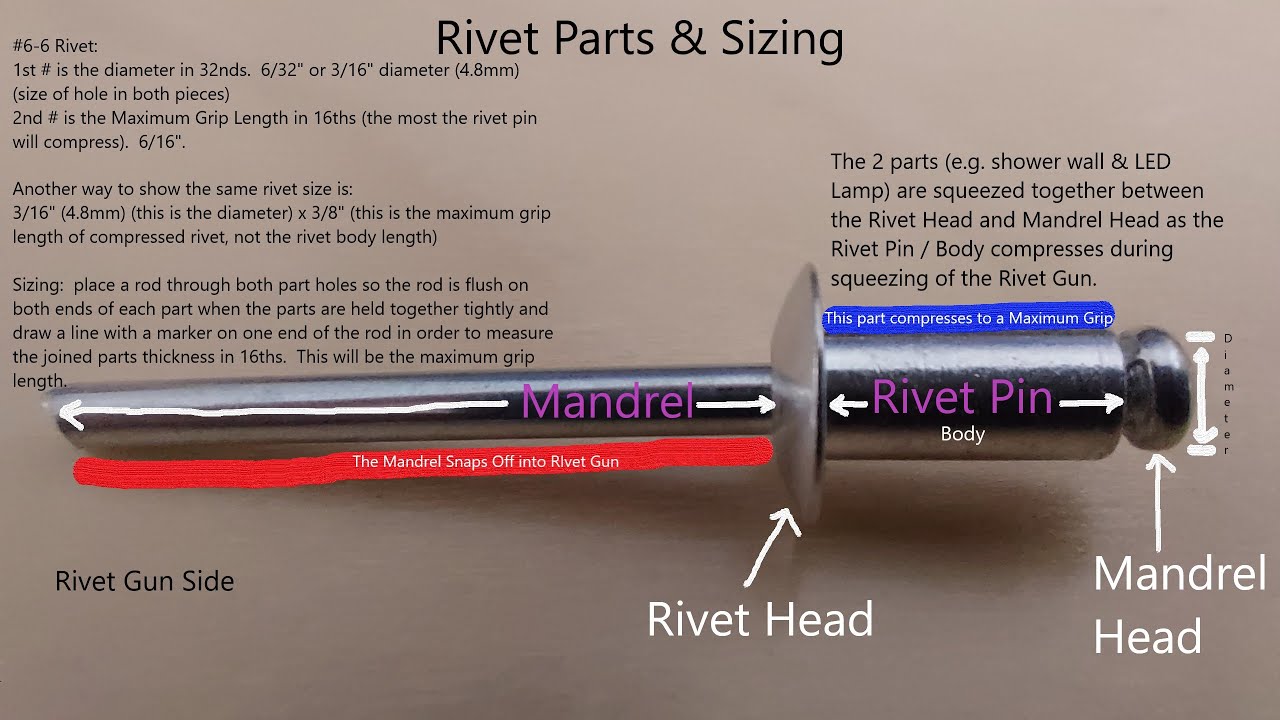 How to use a Rivet Gun For Your Travel Trailer & RV