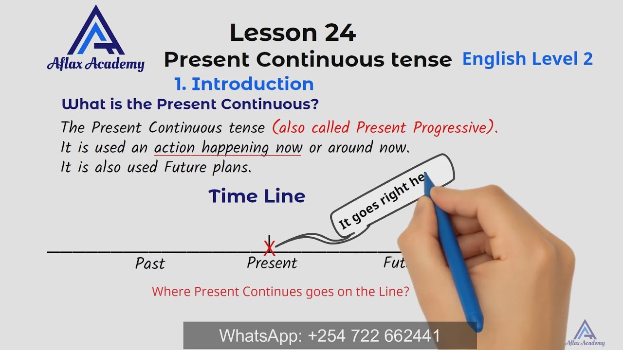 Level 2 | Lesson 24 | Manhajka Cusub | WhatsApp | +254722662441