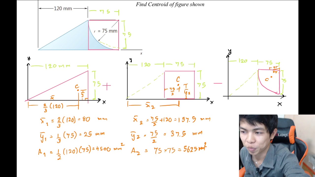 Centroid เซนทรอยด์ Ep.2
