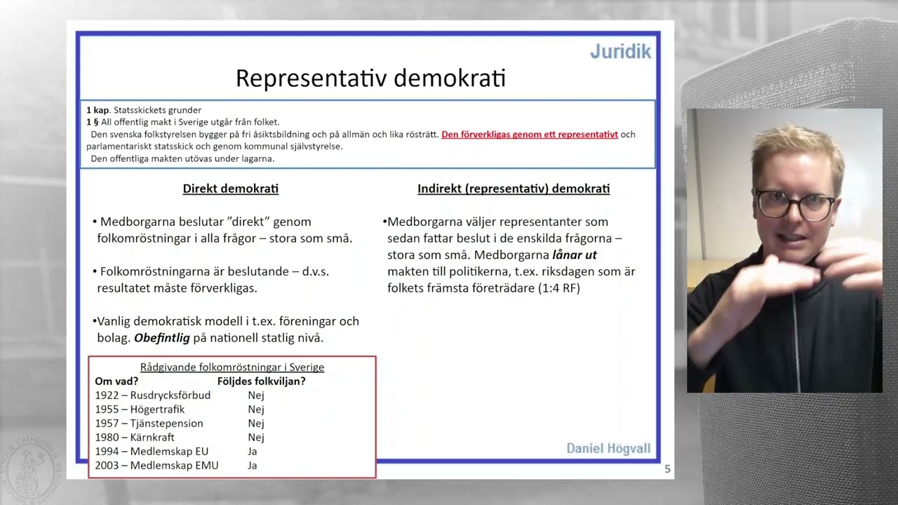 Konstitutionell rätt - Fördelning av makt - Del 2 - Representativ demokrati