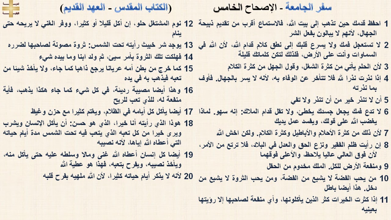 سفر الجامعة 5 - الإصحاح الخامس - د/مجدى نجيب - ابونا ابرام