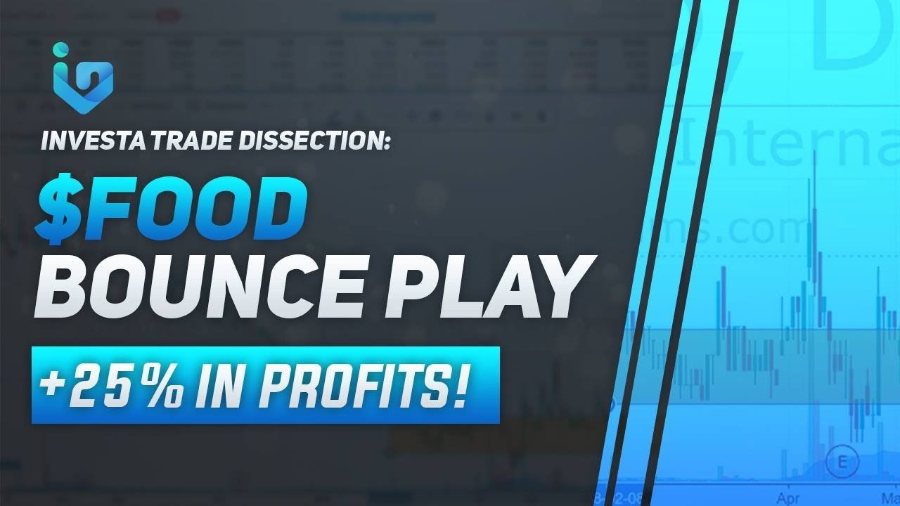 Investa Trade Dissection: $FOOD Bounce Play (+25% in profits!)