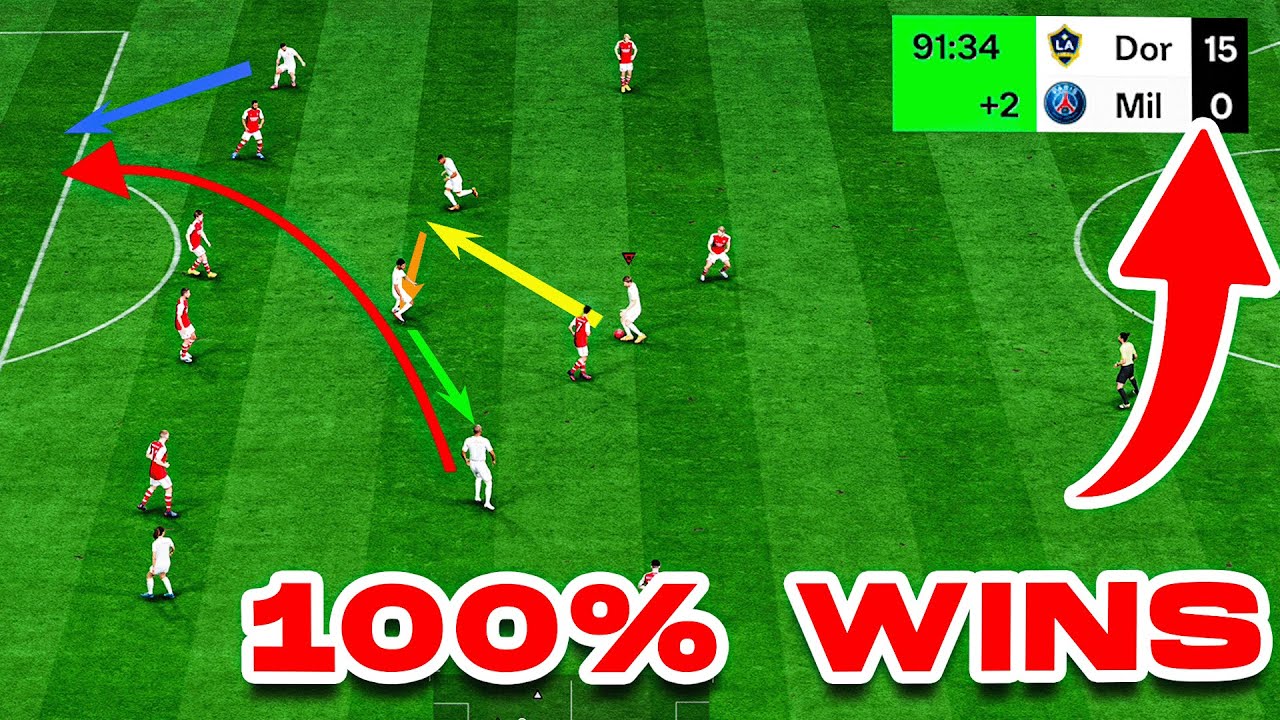 How a PRO Gets 20-0 in ANY META (You can too) Attacking & Defending Tutorial EA FC 24