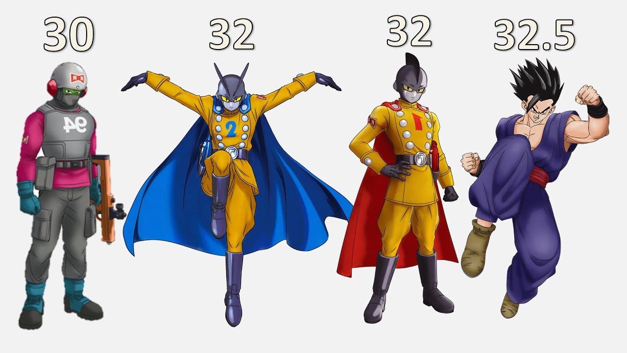 Dragon Ball Super Manga Chapter 94 Power Levels