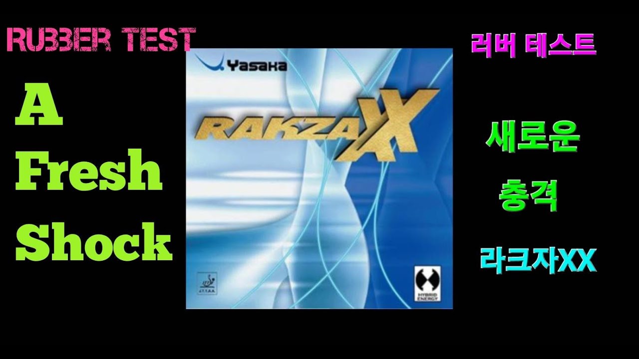 The Latest Rubber Rakza XX Test!