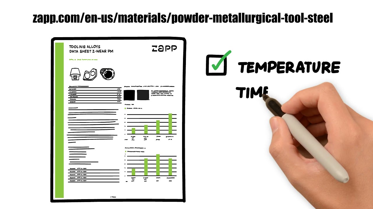 Proper Heat Treatment for Optimal Tool Performance  |  Tool Steel in 60 Seconds  Episode 4