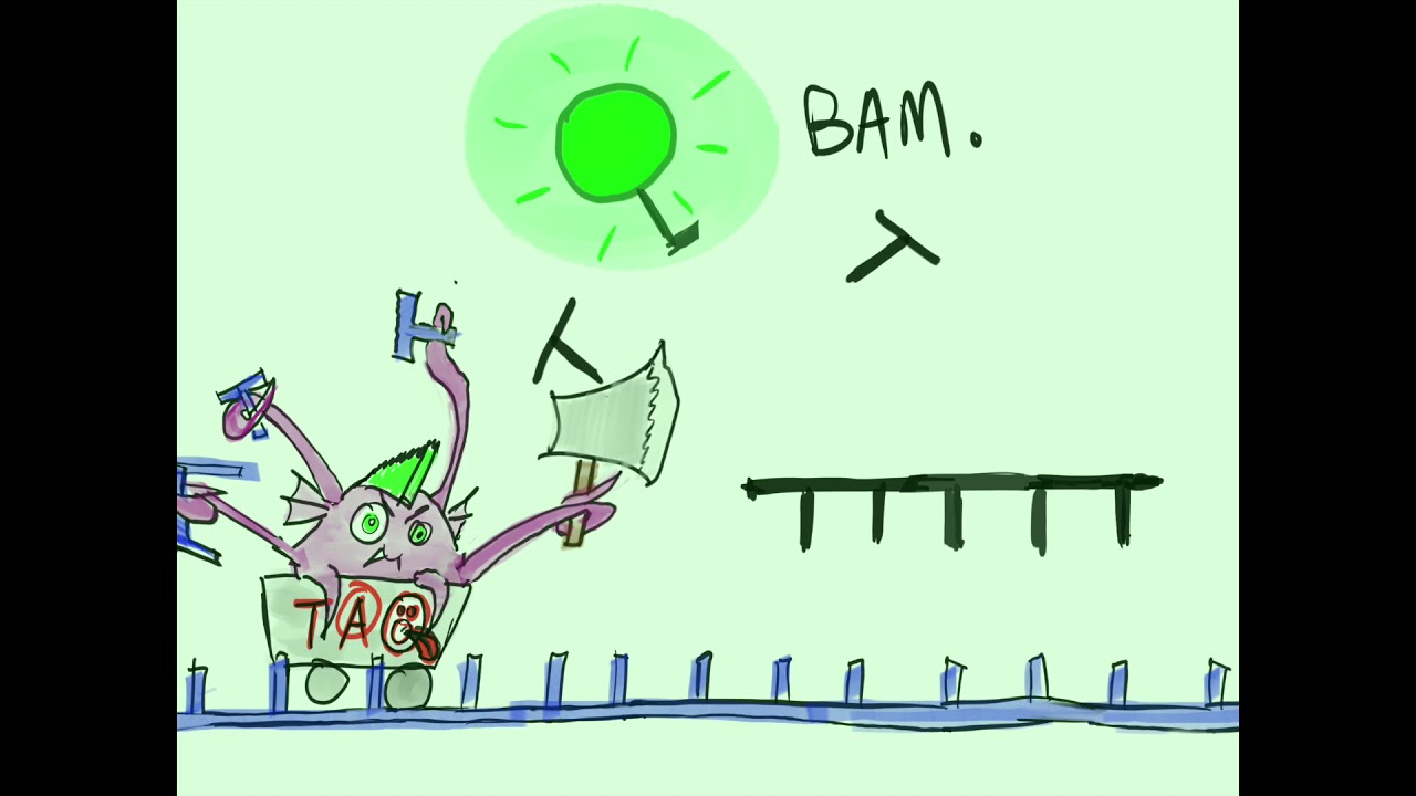Review of RT-PCR Testing