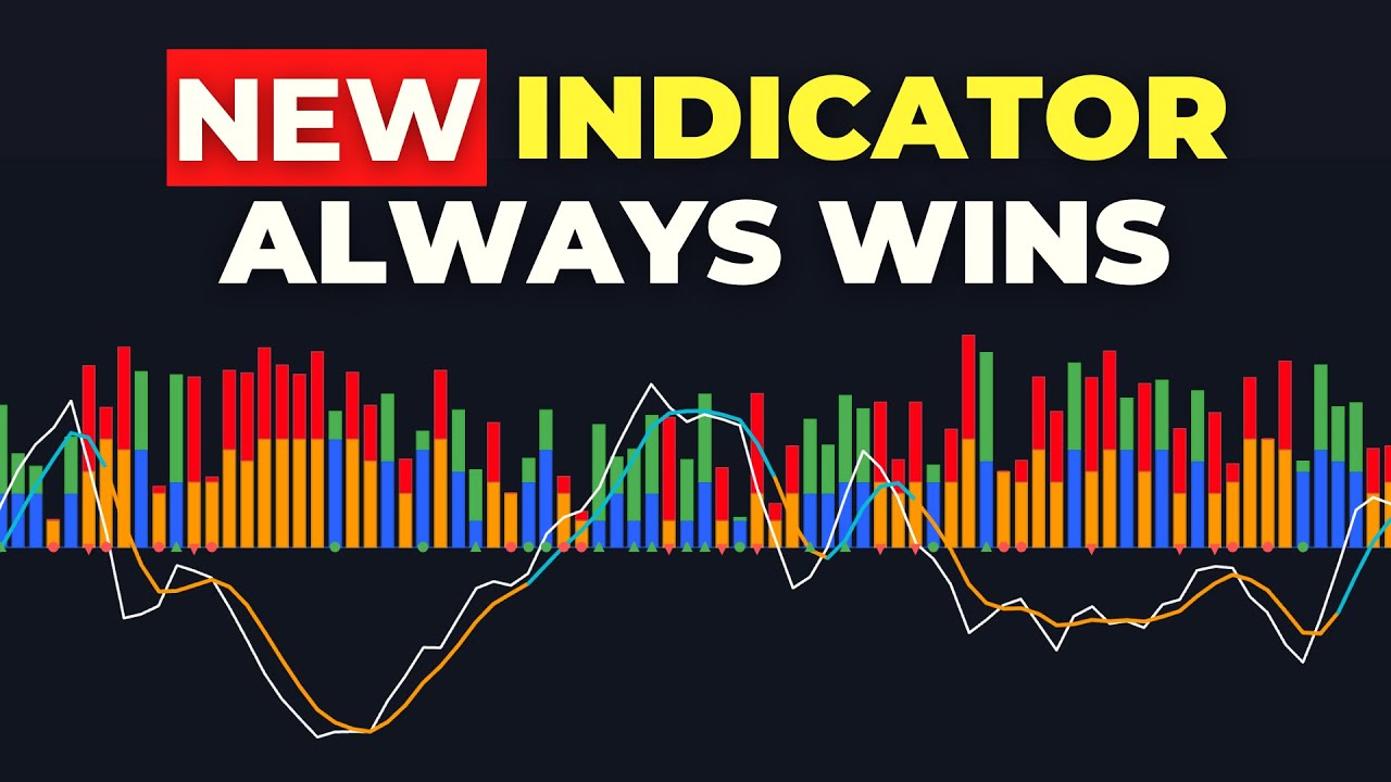 The ULTIMATE Wyckoff TradingView Indicator Always Wins
