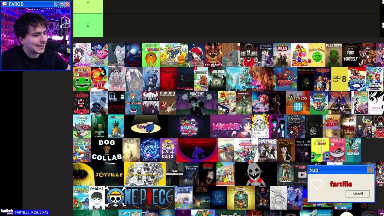 Tier List des Stream Twitch de 2023