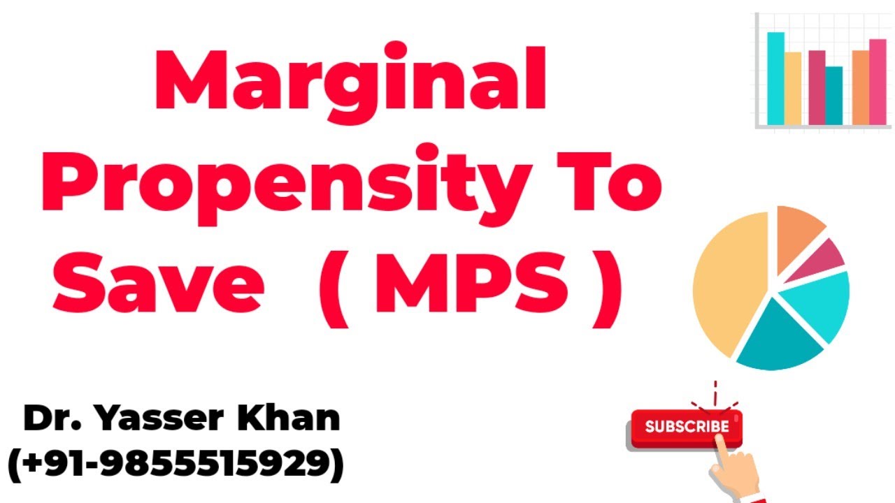 Marginal Propensity To Save | Meaning Of Propensity To Save | Saving Function | Macroeconomics | UGC