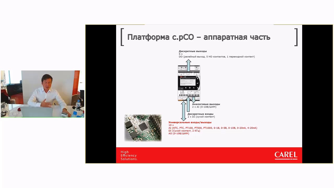 Свободнопрограммируемые контроллеры семейства c.pCO