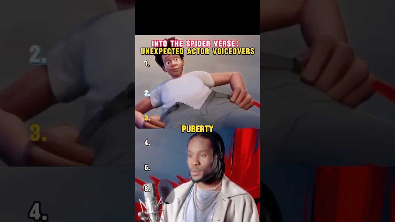 nto the Spider Verse：Unexpected actor voiceovers 