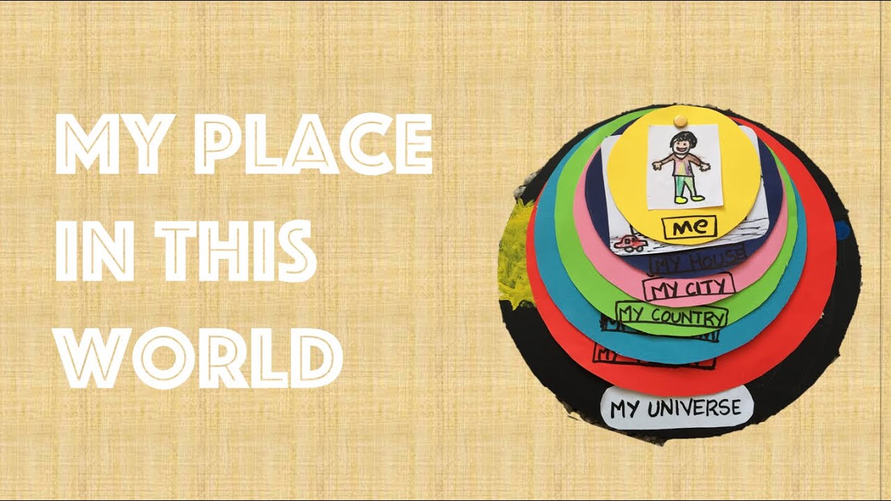 My Place In The World Activity || Learning Activities For Kids || ME In This Universe