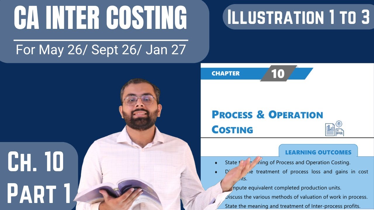 Process Costing | Normal Loss, Abnormal Loss & Gain | Costing Ch. 10 | May 26/ Sep 26/ Jan 27