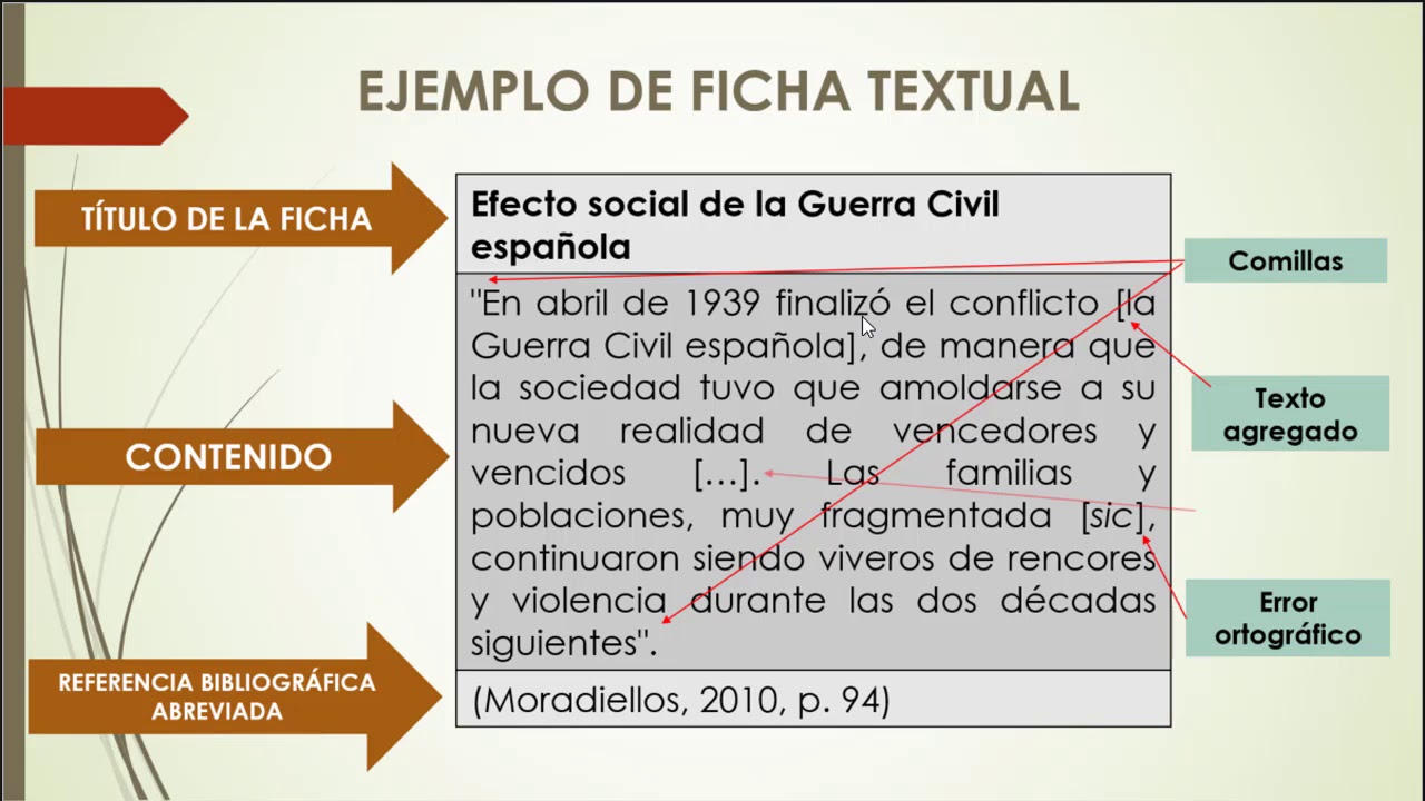 Fichas textuales y de resumen