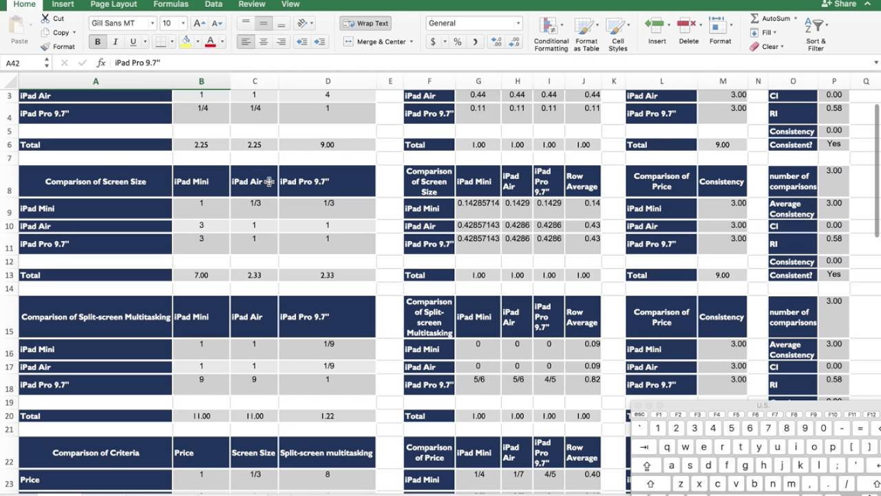 Analytical Heirarchy Process - Calculating the Final Scores