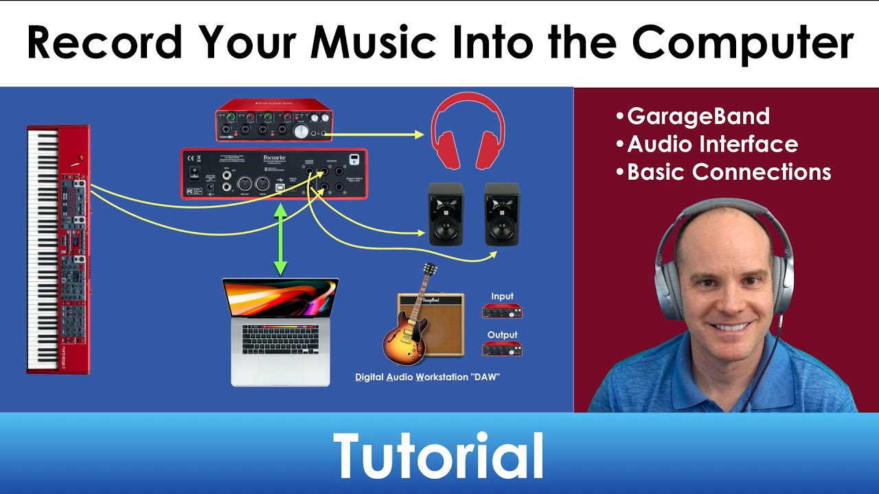 Запишите свою клавиатуру Nord на компьютер | GarageBand и Focusrite