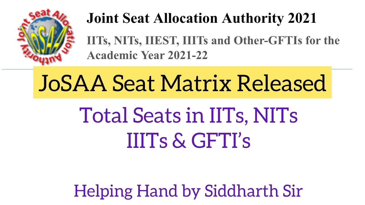 JOSAA 2021 SEAT MATRIX | Total Seats in IITs NITs IITs & GFTIs