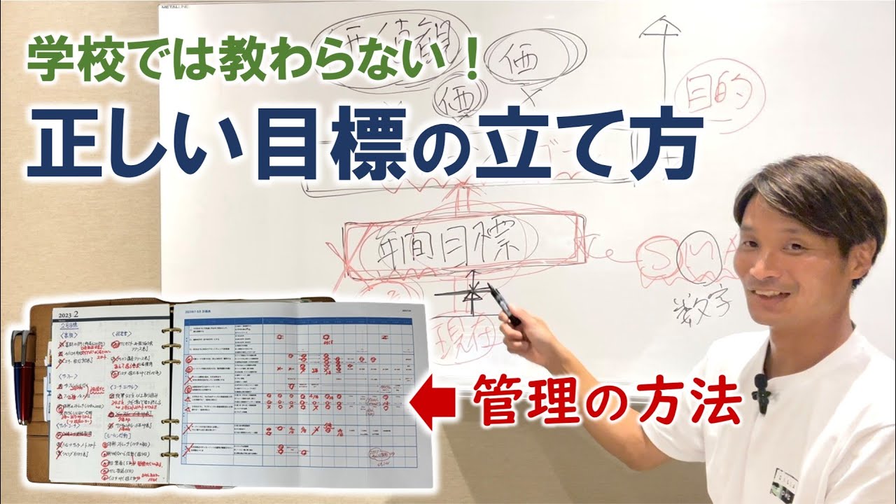 【目標設定の仕方】漠然としてしまう目標を具体的に設定する方法