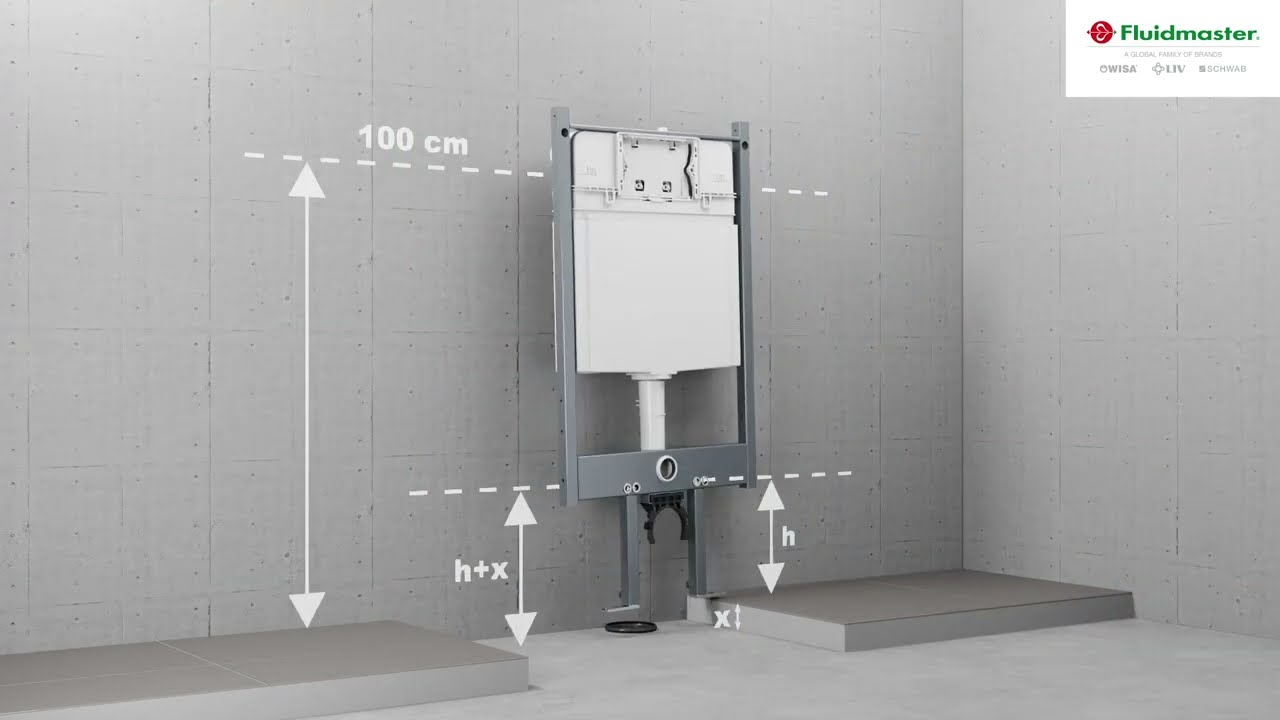 Fluidmaster's Slim Concealed Cistern Presentation:  PrimaFlo Slim, DUPLO WC 199 Slim