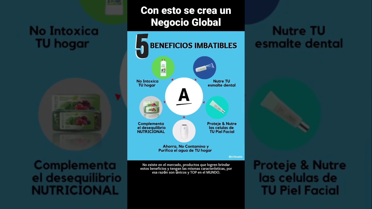 Con estos productos se puede crear un negocio global // Network Marketing