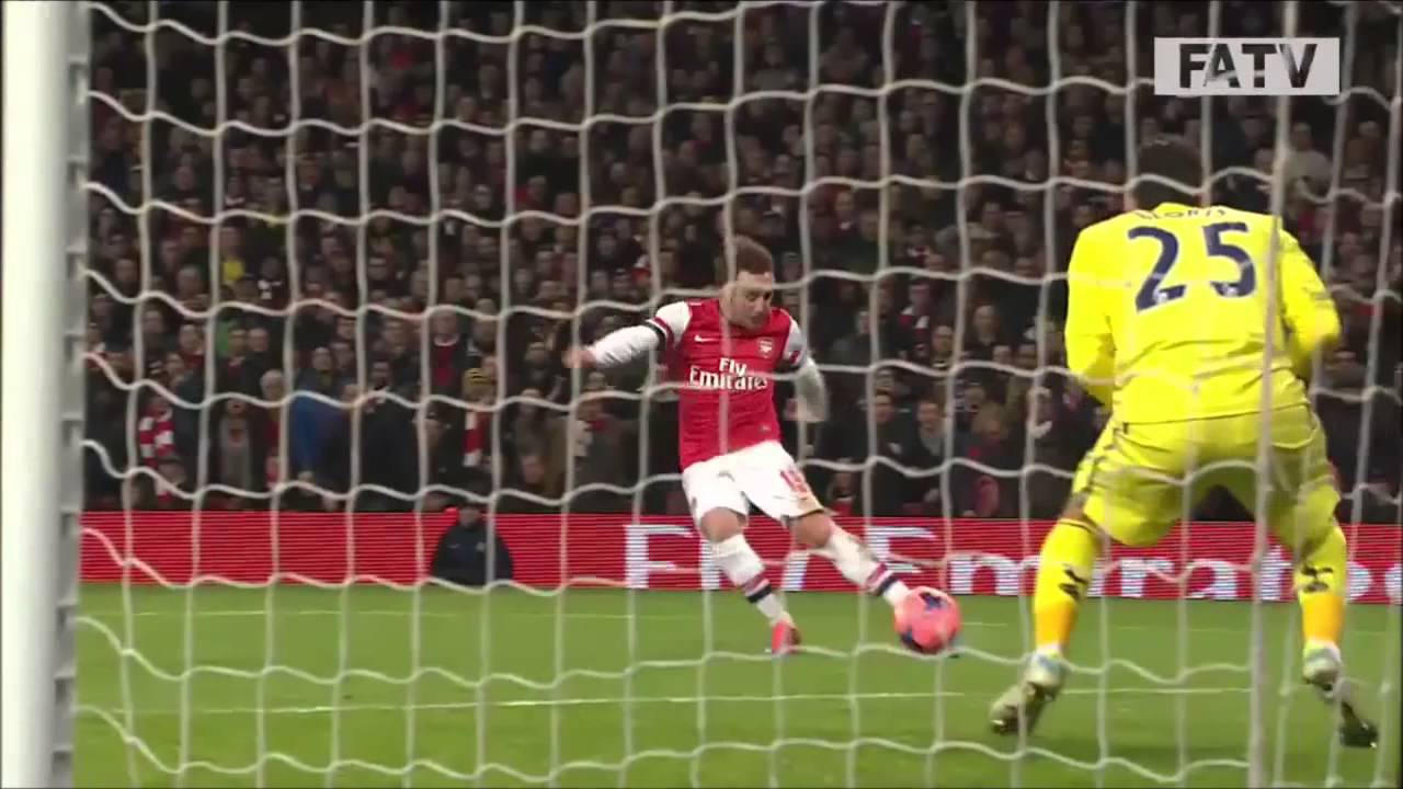 Santi Cazorla top 10 Goals for Arsenal 2013-2015