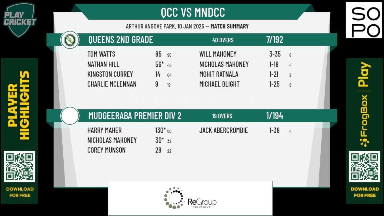 Queens 2nd Grade v Mudgeeraba Premier Div 2