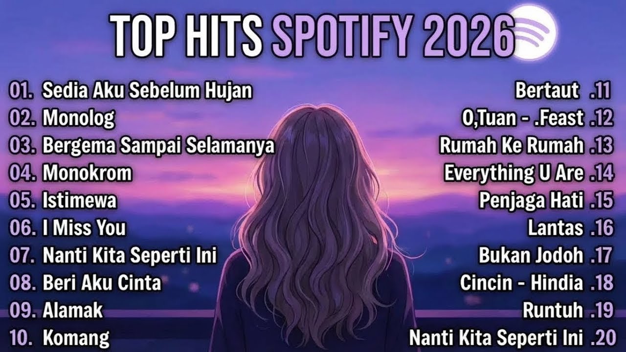 Top Lagu Terbaru Januari 2026 Top Hits Spotify Indonesia  | Top Spotify Indonesia 2026 |  No Iklan.