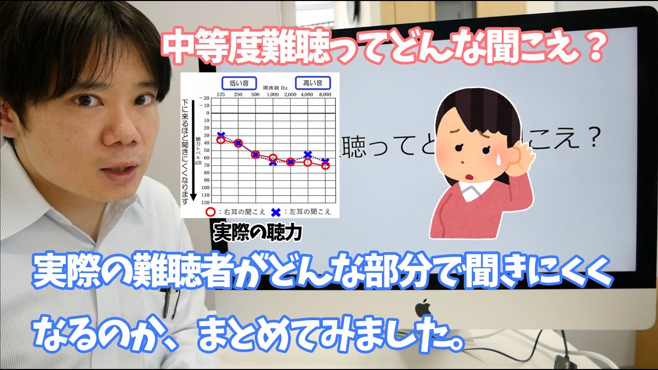 中等度難聴ってどんな聞こえ？ #1。実際の難聴者は、どんな風に聞こえにくいのか