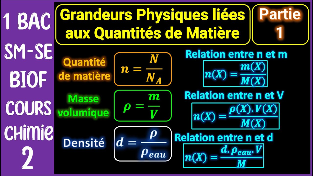P1-Grandeurs physiques liées aux quantités de matière | 1BAC - BIOF