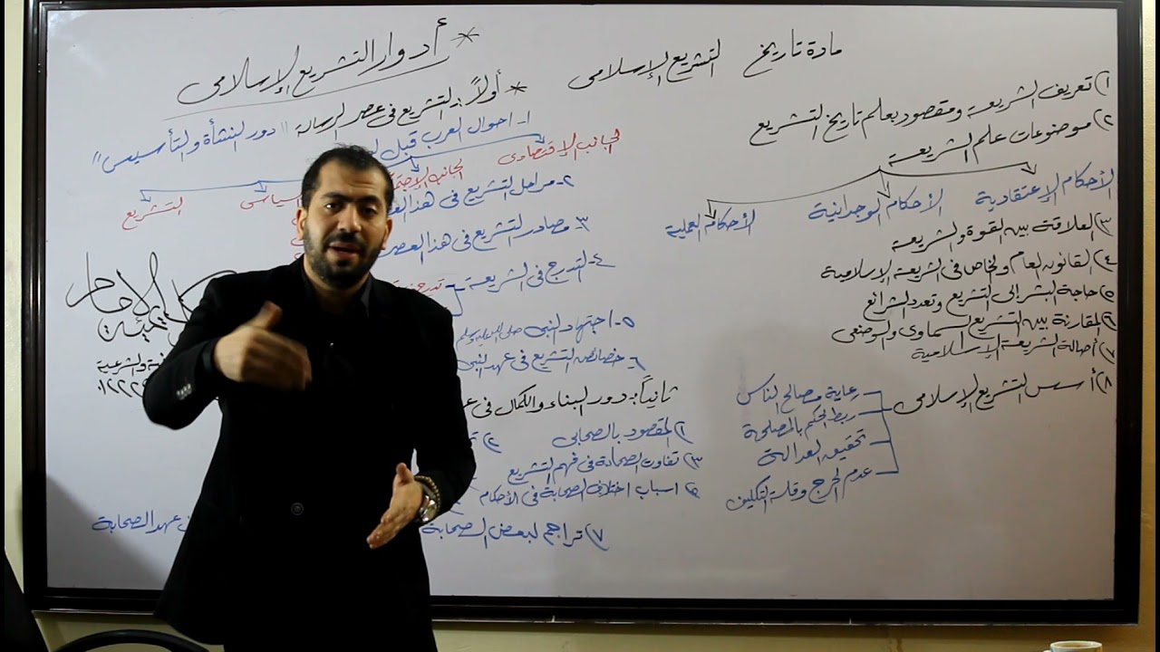 من الاخر في مادة ( تاريخ التشريع ) * الفرقة الاولي قانون *