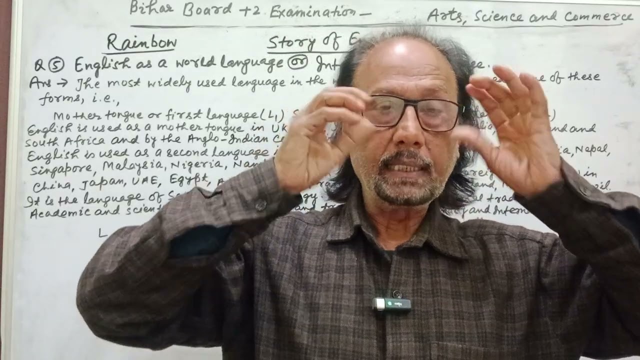 Lect--175--English as world or International language 