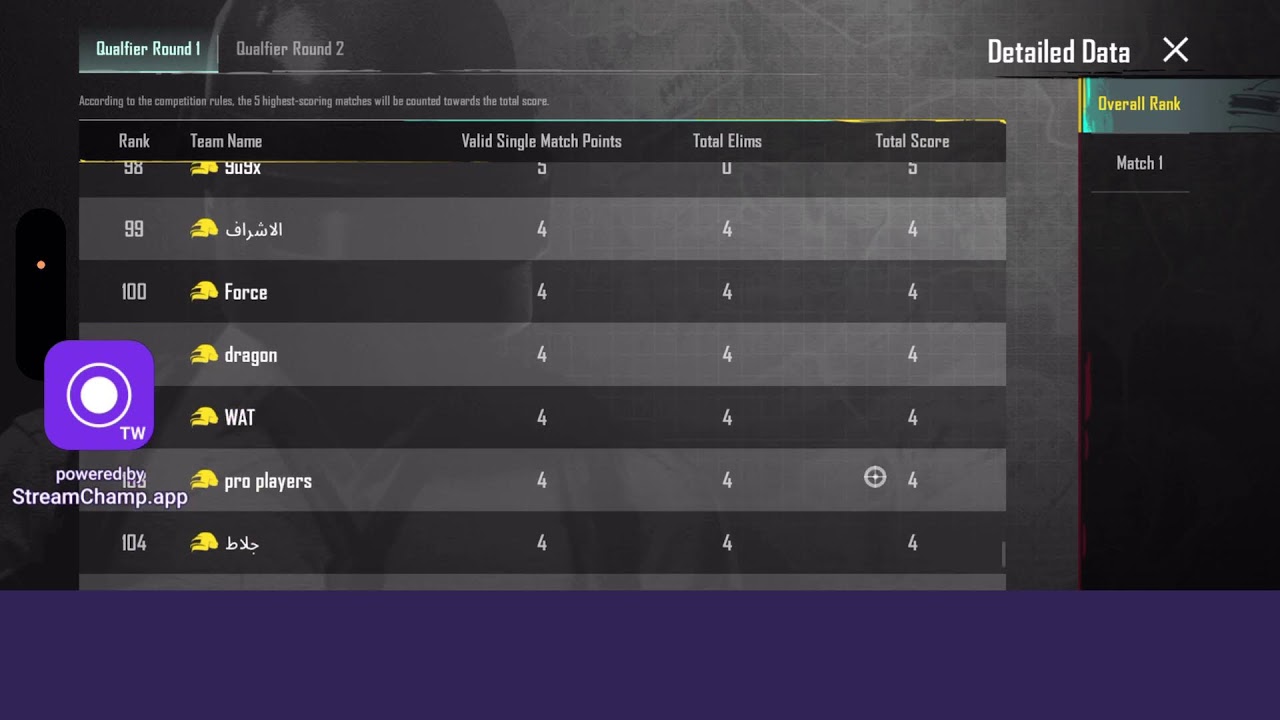 توكلنا على الله اول يوم تصفيات الدوري سعودي