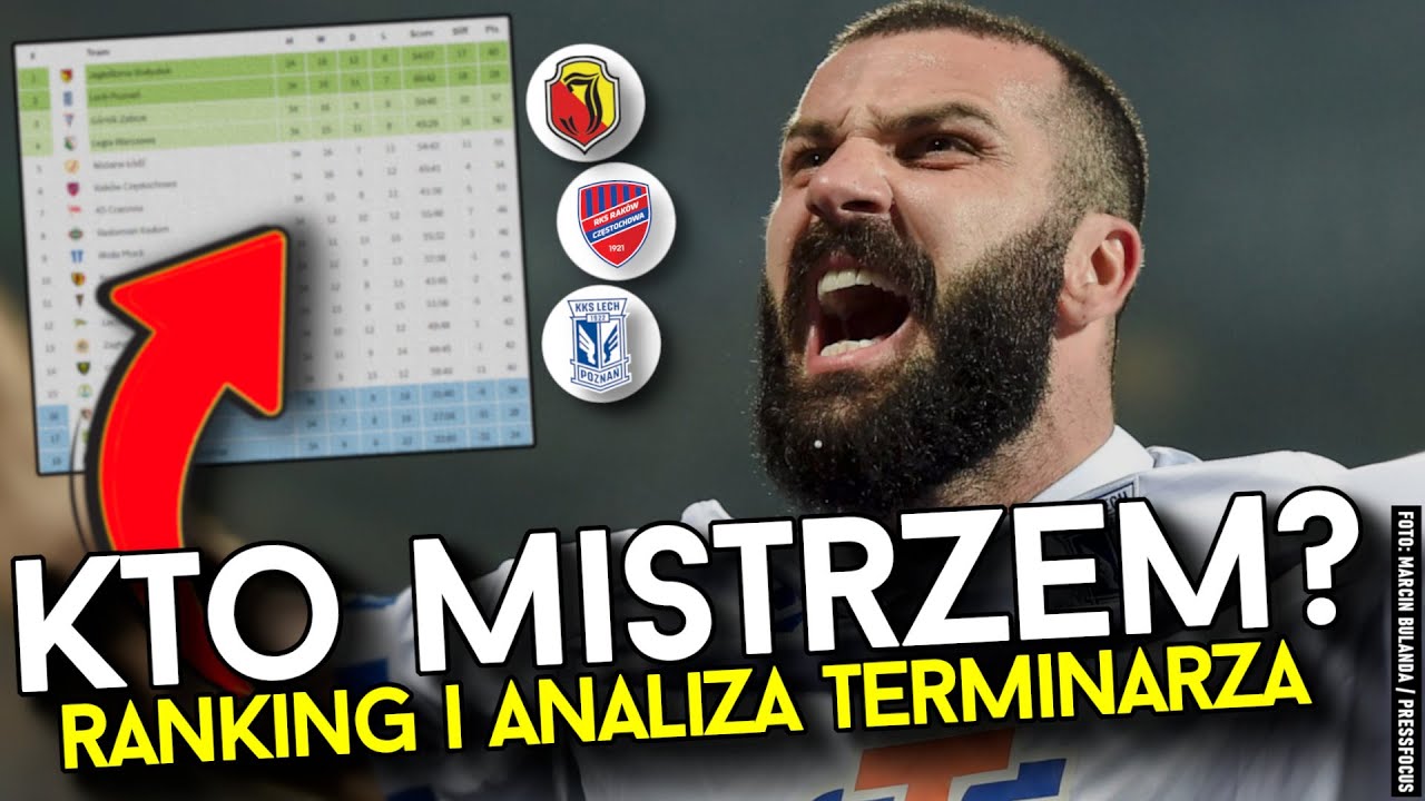 KTO MISTRZEM POLSKI? | LECH, JAGIELLONIA, RAKÓW | ANALIZA TERMINARZA RUNDY WIOSENNEJ EKSTRAKLASY