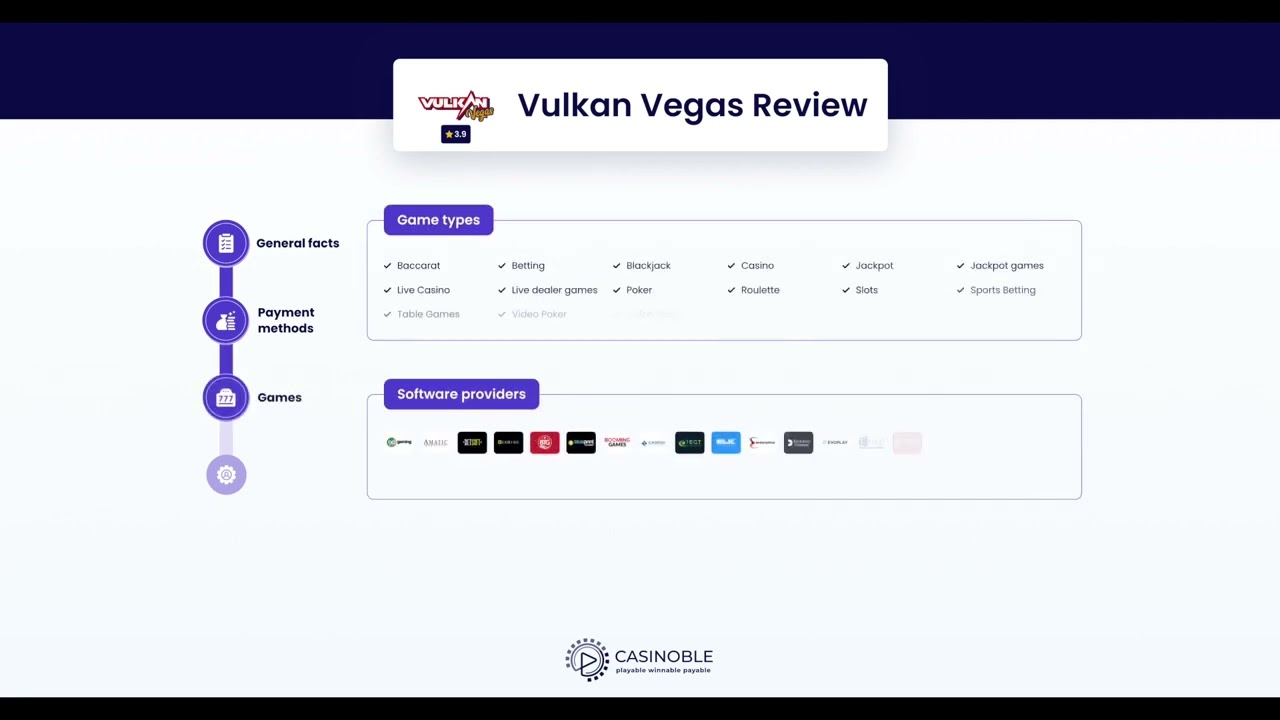 Vulkan Vegas Casino Video Review - #casinoreviews
