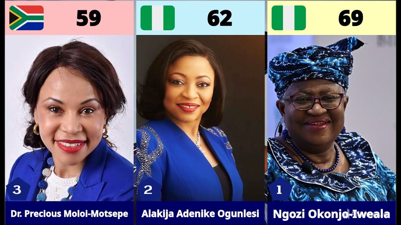 See the 30 Most Powerful & Influential Women in Africa!