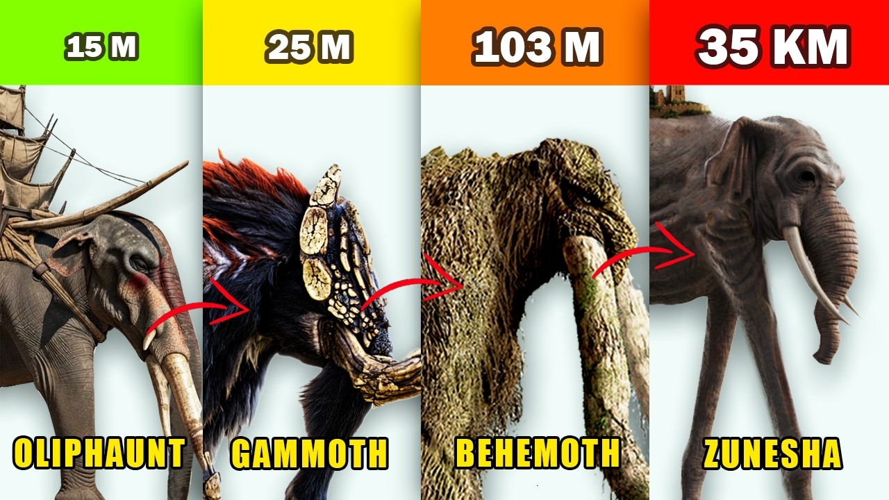 6 Popular Elephant Monsters Explained