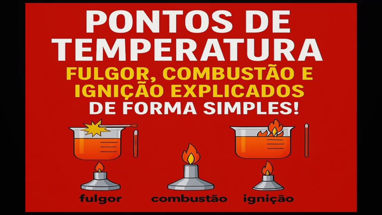 🔥 PONTOS DE TEMPERATURA: FULGOR, COMBUSTÃO E IGNIÇÃO EXPLICADOS DE FORMA SIMPLES!