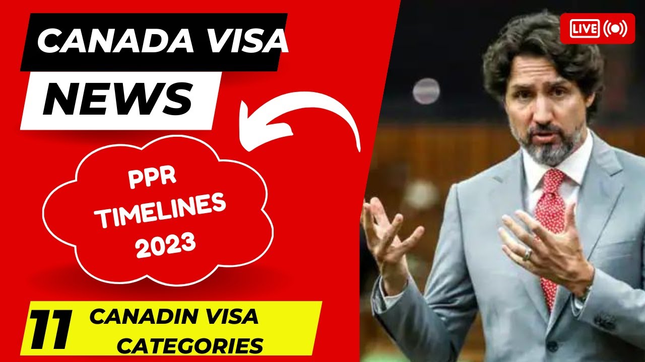 ✅PPR Timeline Canada for 11 Canadian Visa Categories | Canada Visa Timeline Today| Canada Visa News