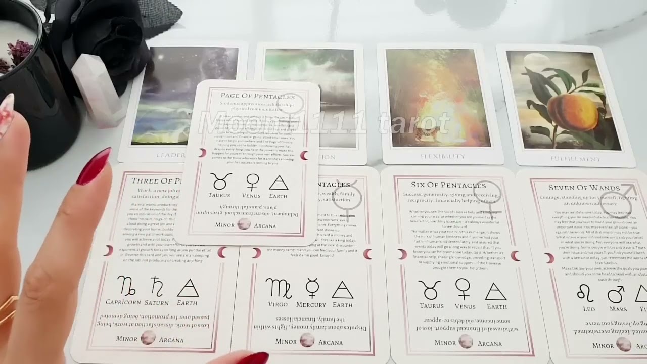 What Goes Through Their Mind When They Think Of You 💭🤔 (PICK A CARD) Timeless