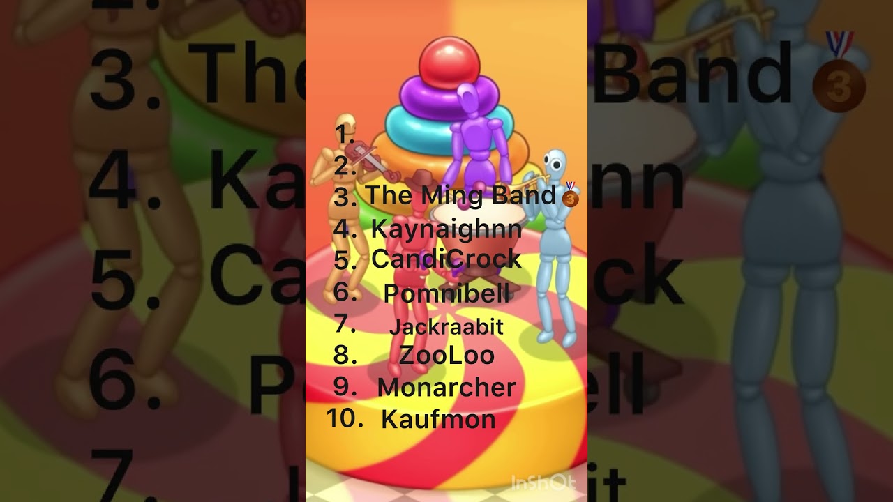 Rating Monsters/characters from The amazing digital island