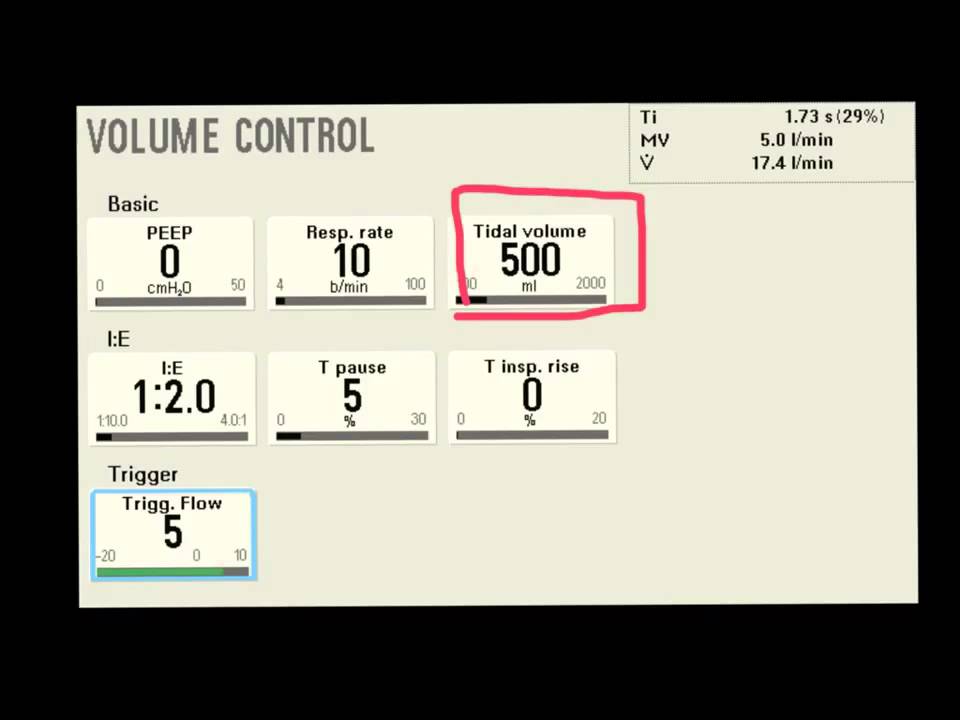 Targeting Scheme Intro
