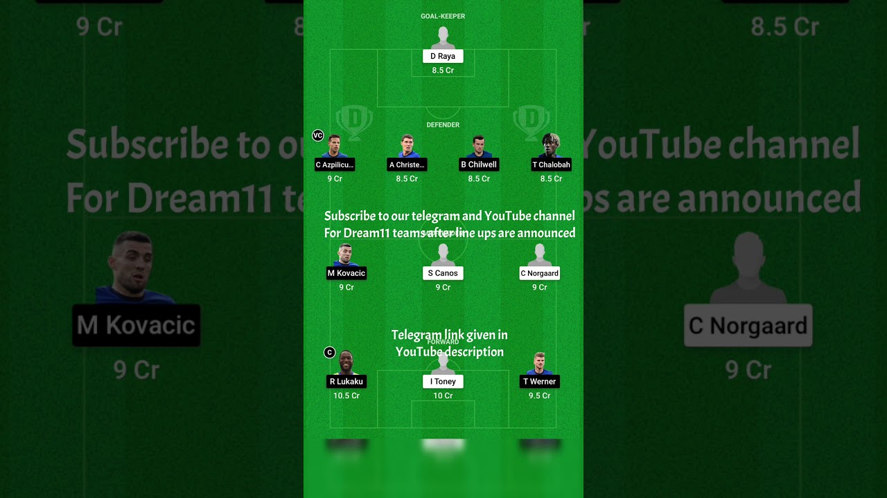 BRE vs CHE Dream11 Team | Line ups announced | Brentford vs Chelsea | BRE v CHE