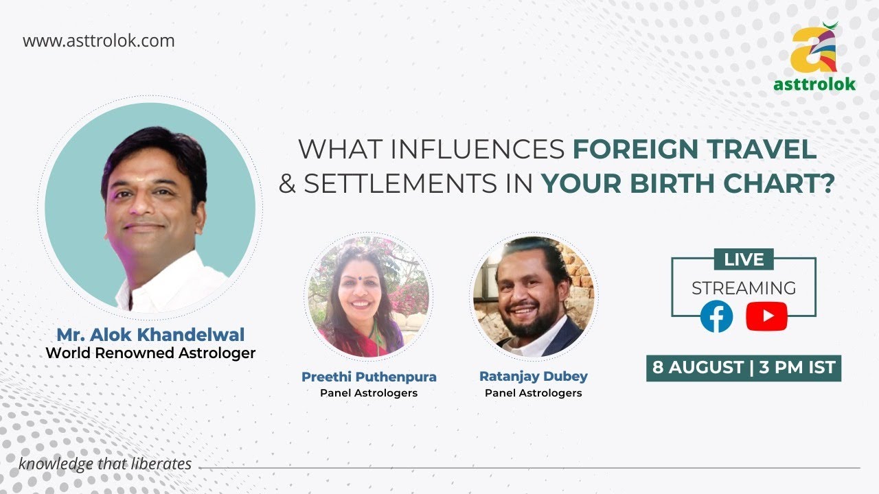Foreign Travel | Astrology Significance | Combination of Foreign Settlement in Birth Chart